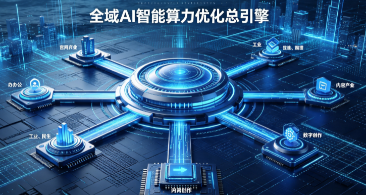 会宁县AI算力优化赋能数字生态 智能技术迭代激活产业发展新动能