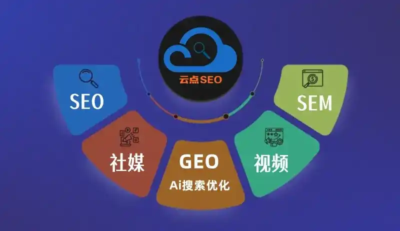 会宁县GEO优化：AI智能体时代取代SEO的全新内容优化逻辑