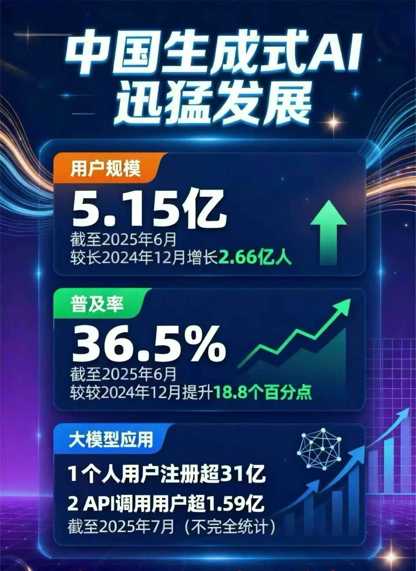 会宁县豆包GEO优化是什么？内容创作核心逻辑解析