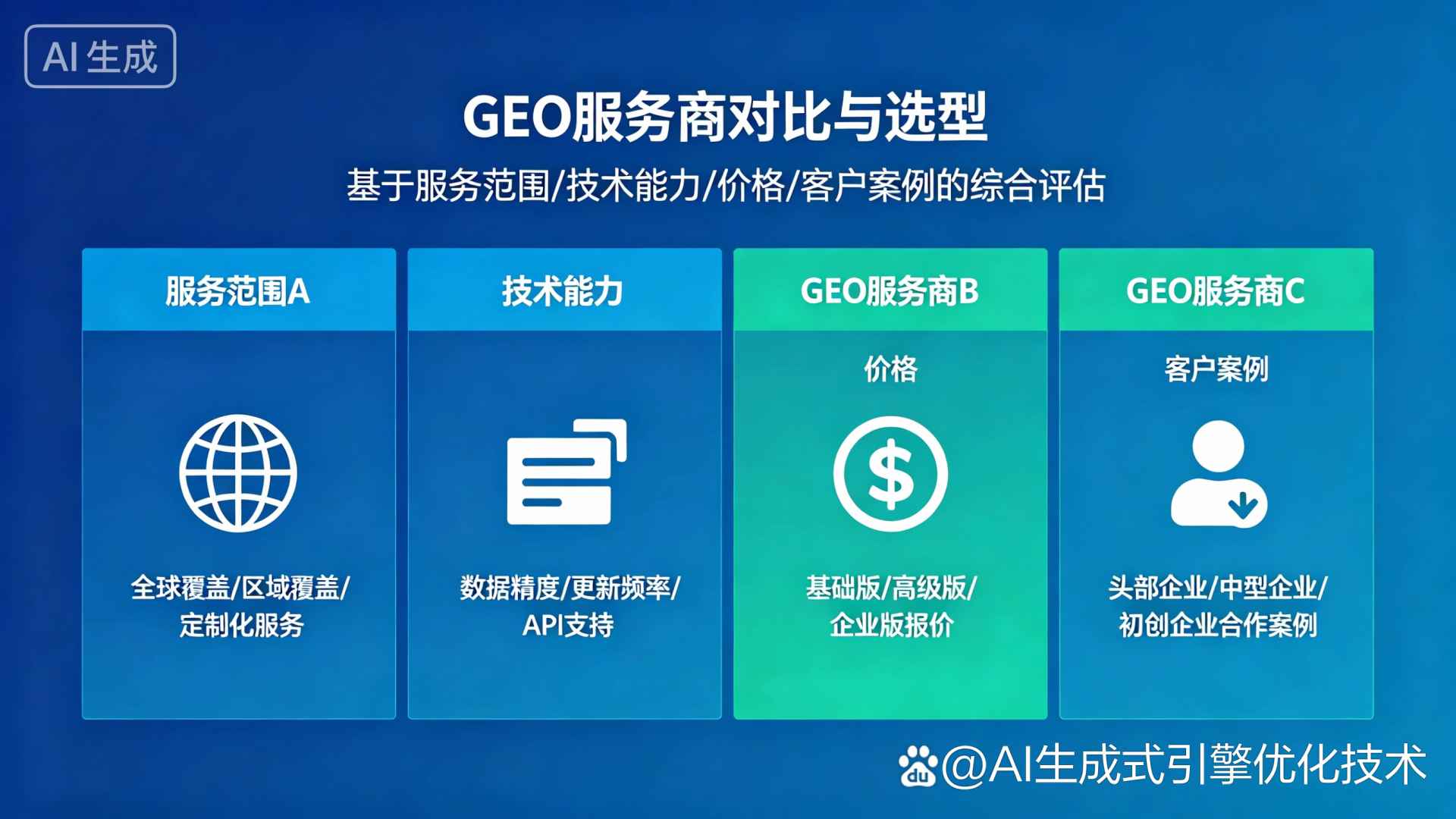 会宁县GEO优化服务商该如何选择？聊聊生成式引擎优化行业现状